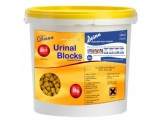 Channel Blocks 